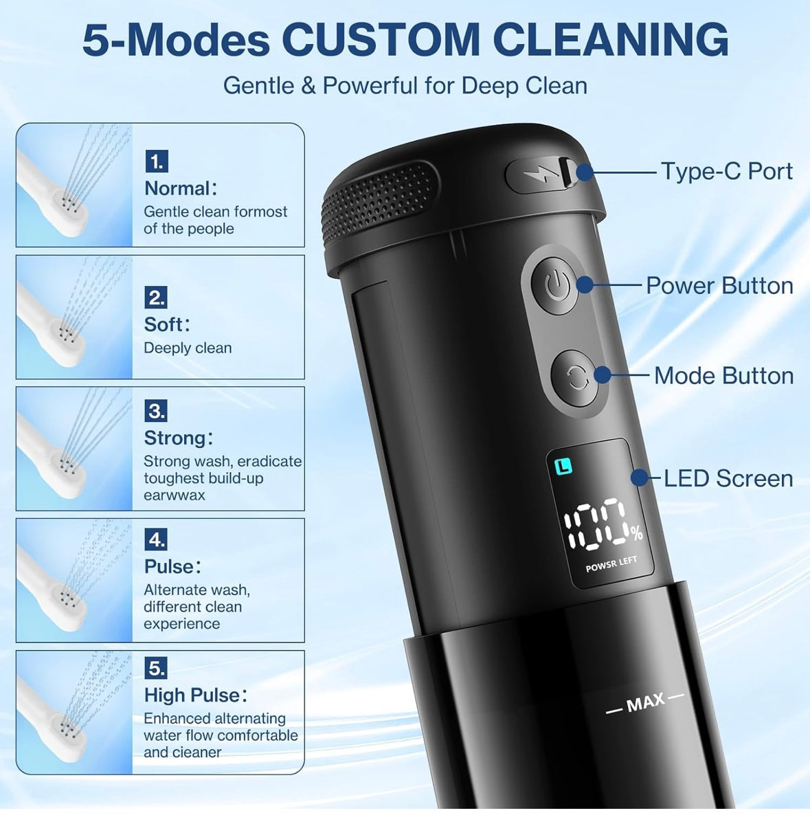 The Electric Peri-Bottle Upgrade: Gentle, Consistent Relief for Postpartum Recovery.