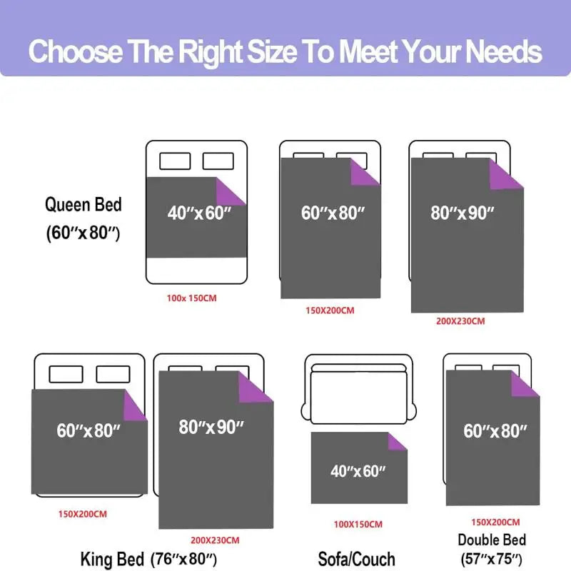 Waterproof Intimacy Blanket