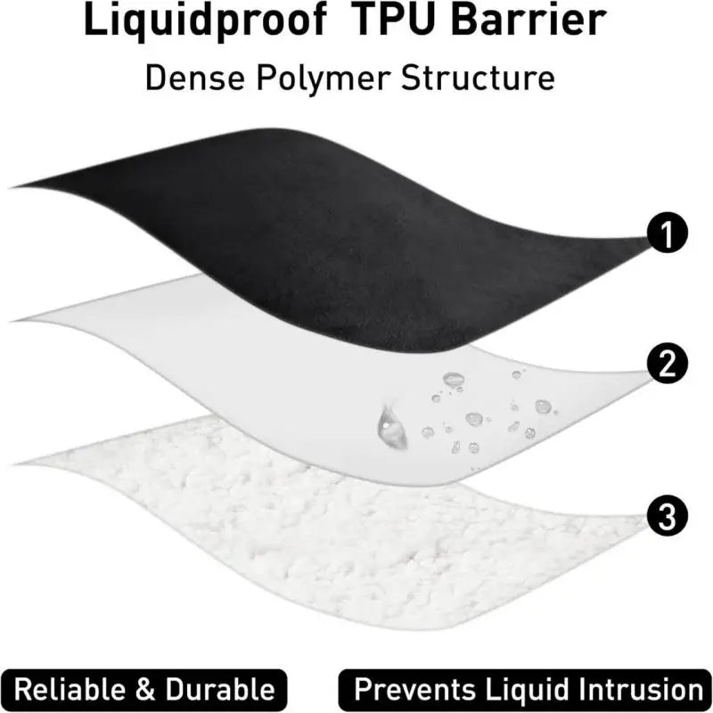 Waterproof Intimacy Blanket