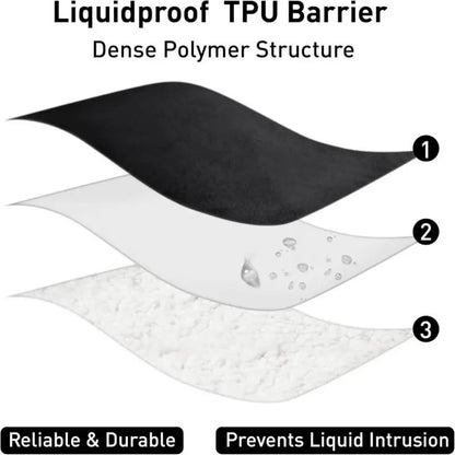 Waterproof Intimacy Blanket